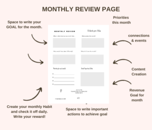 Reflect & review your month.