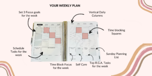 A weekly Planning System