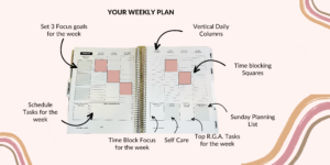 weekly planning