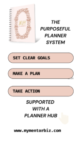 Avoid Overwhelm and Be organized with the Purposeful Planner system