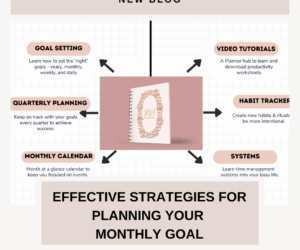 Effective Strategies for PLANNING Your Monthly Goals